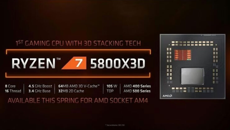 Efsane geri dönüyor: AMD’den 10. yıl sürprizi: Ryzen 7 5800X3D!